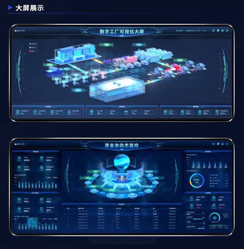 企业信息化：现代管理的高效引擎