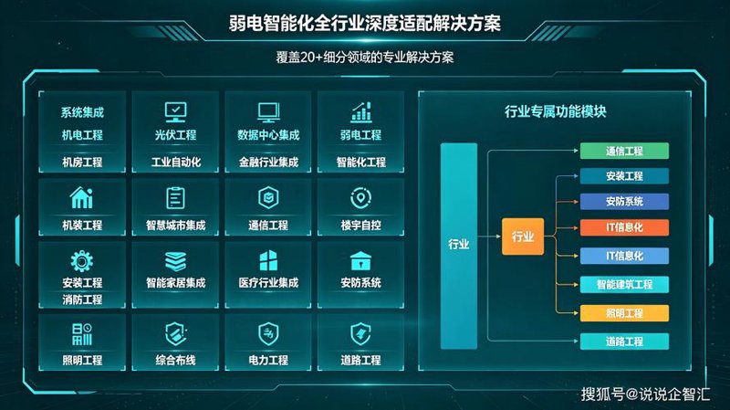 ERP系统开发:构建企业高效运营的数字桥梁